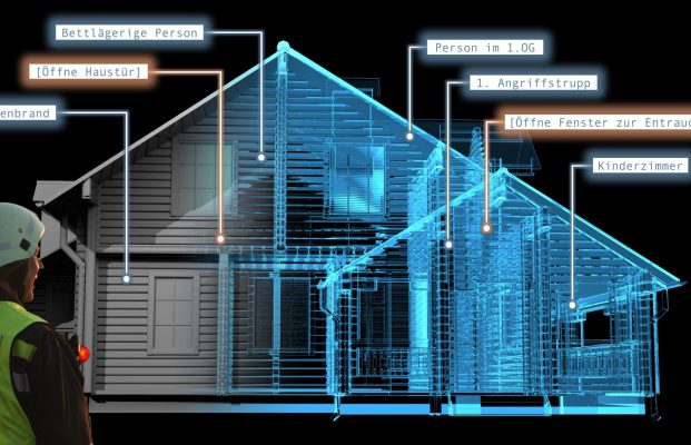 Intelligent Rescue in the SmartHome (IRiS)