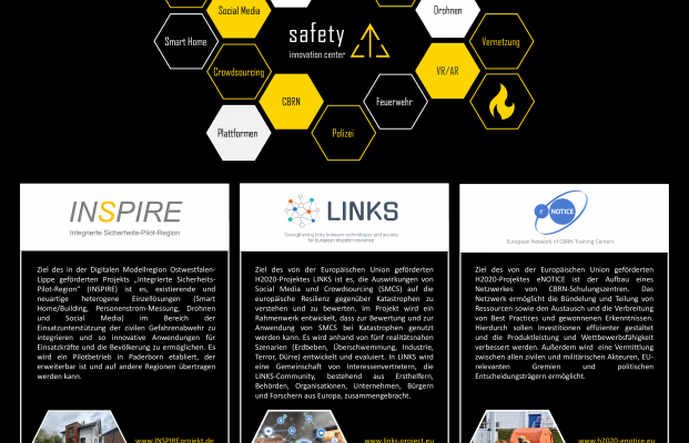 safety innovation center beim 9. BMBF-Symposium zur europäischen zivilen Sicherheitsforschung